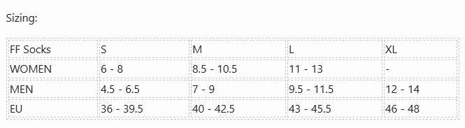 FF HiFU All Black Bibs (30% OFF with FF30) + FREE Camo Socks